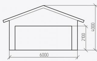 Garage métallique: types de structures et caractéristiques d'installation
